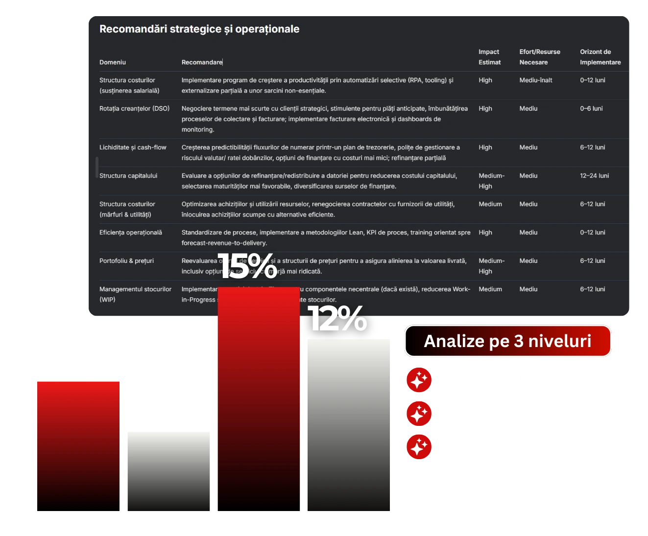 Text Generator